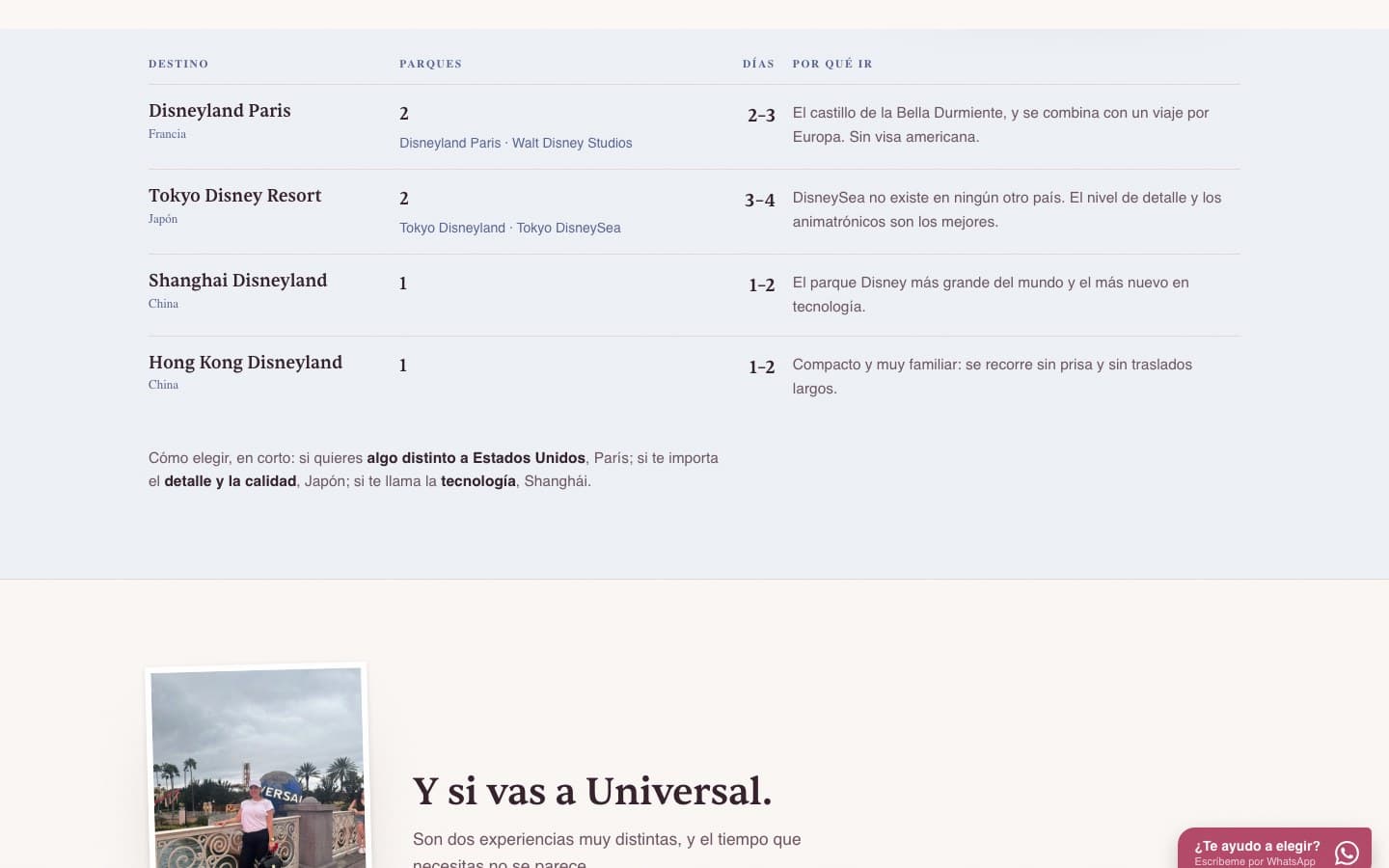 Tabla para planear destinos en el sitio de viajes de Brenda Paz